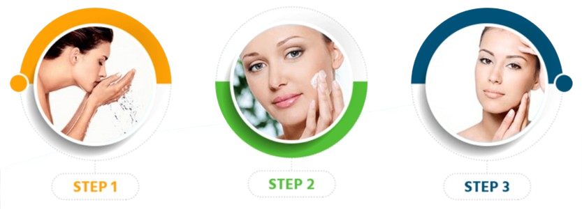 Brilliance SF Skin Usage