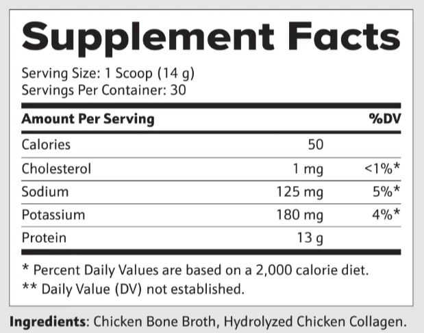 Peak Wellness Collagen Supplement Facts