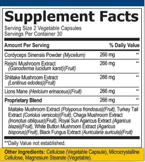 Cholibrium Supplement Facts