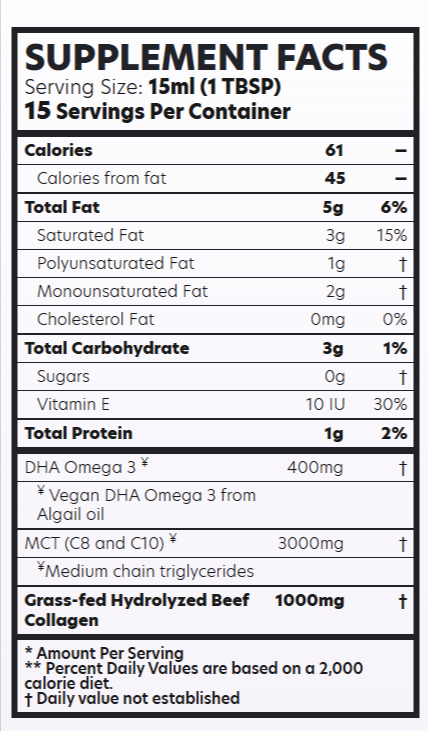 Complete Collagen Plus Supplement facts